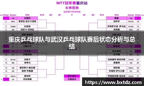 重庆乒乓球队与武汉乒乓球队赛后状态分析与总结
